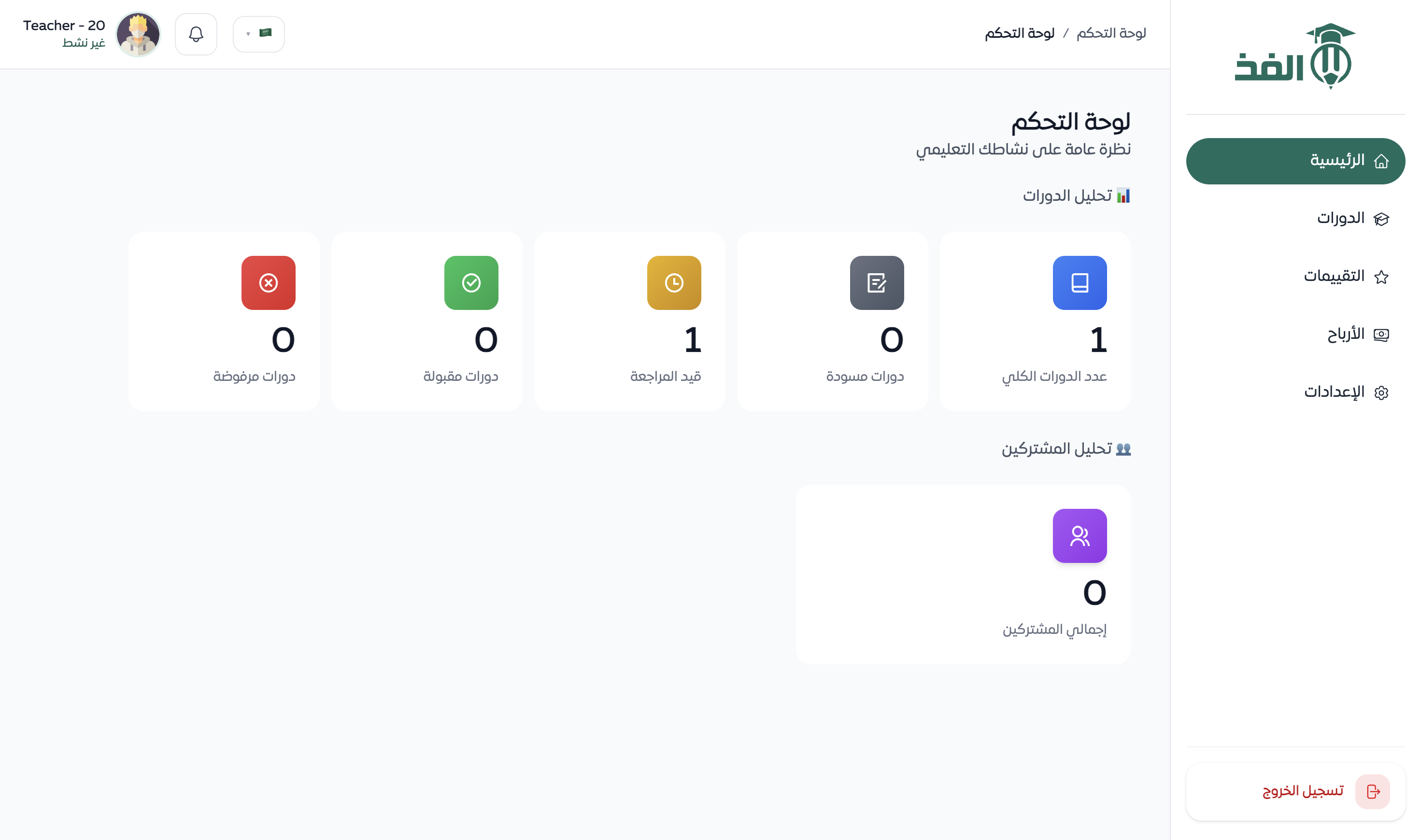Al-Fadh 8