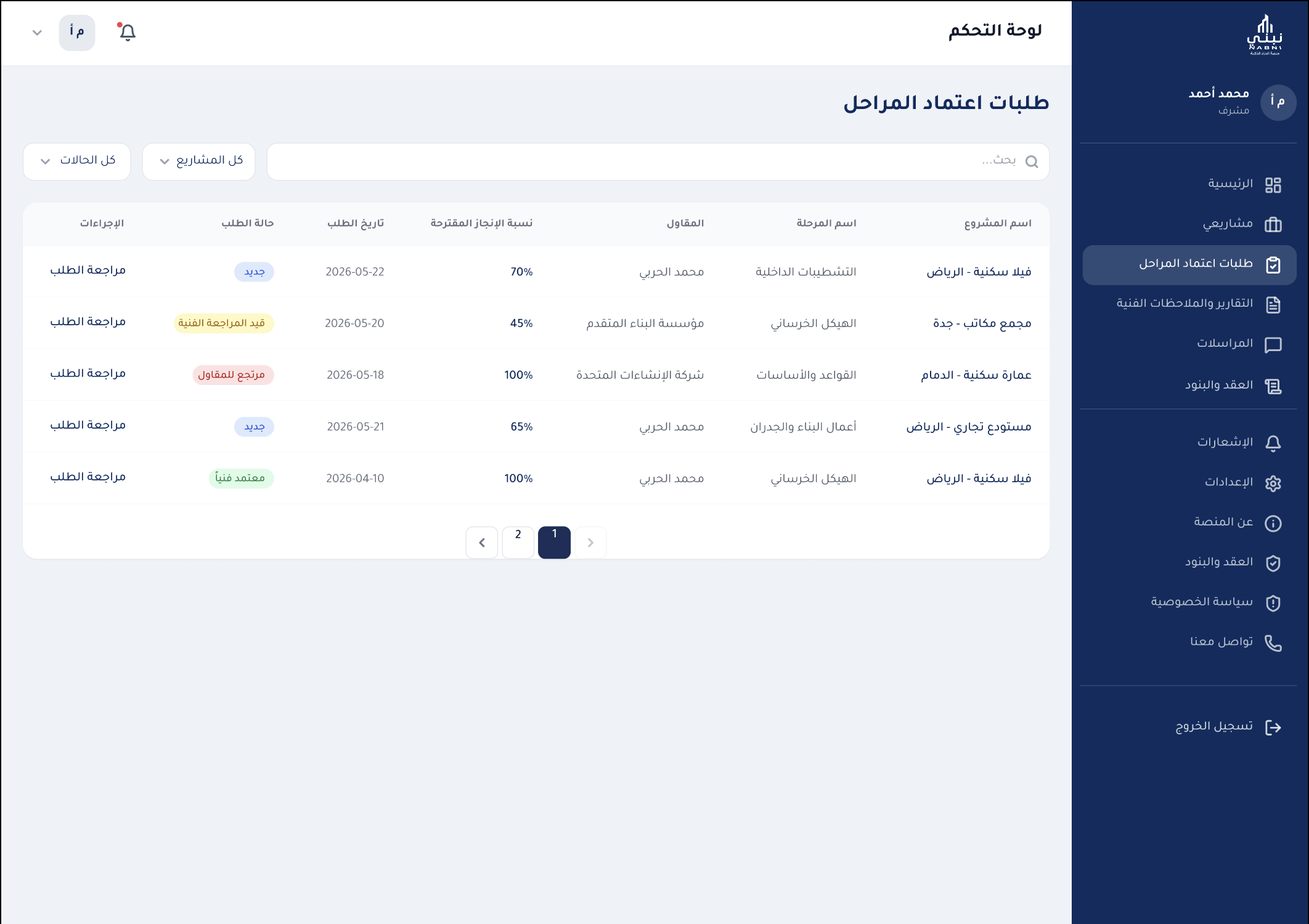 nabni 7