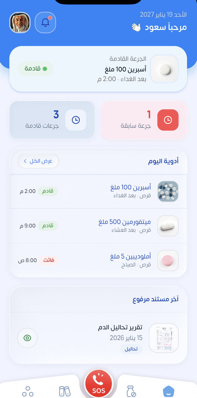 Shams-Riaya 2