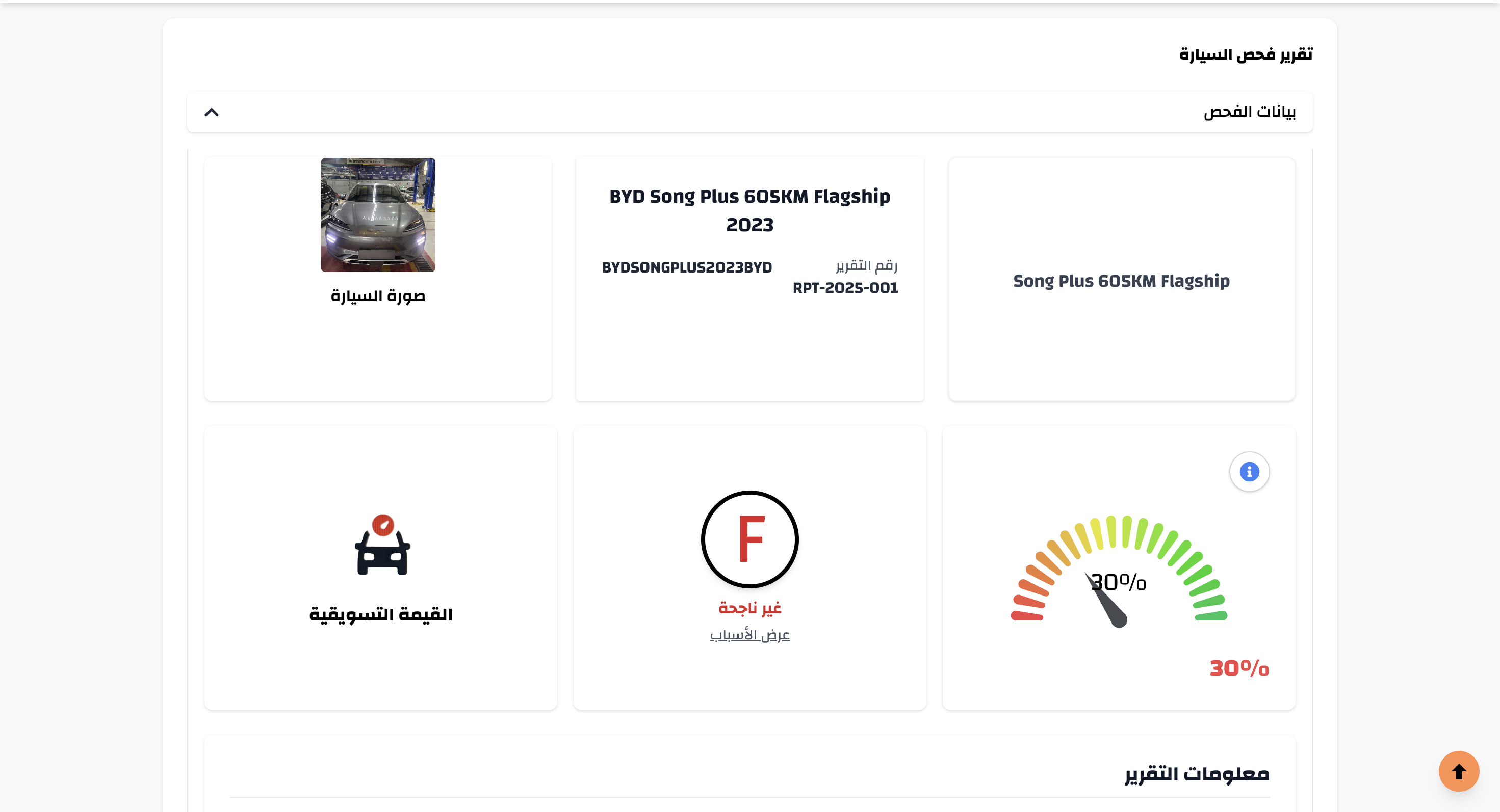 Syarahplus – Auto Car Management